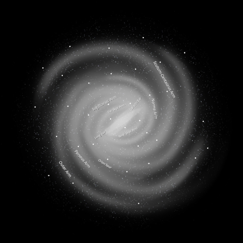 a galaxy map